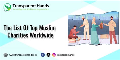 The List of Top Muslim Charities Worldwide .